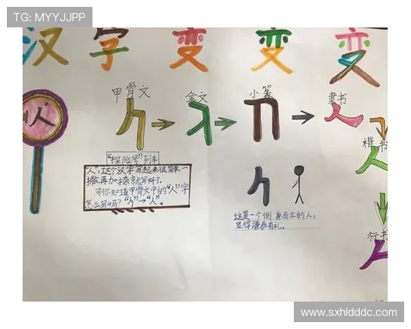 我变我变我变变变：拥抱无限可能，重塑精彩人生